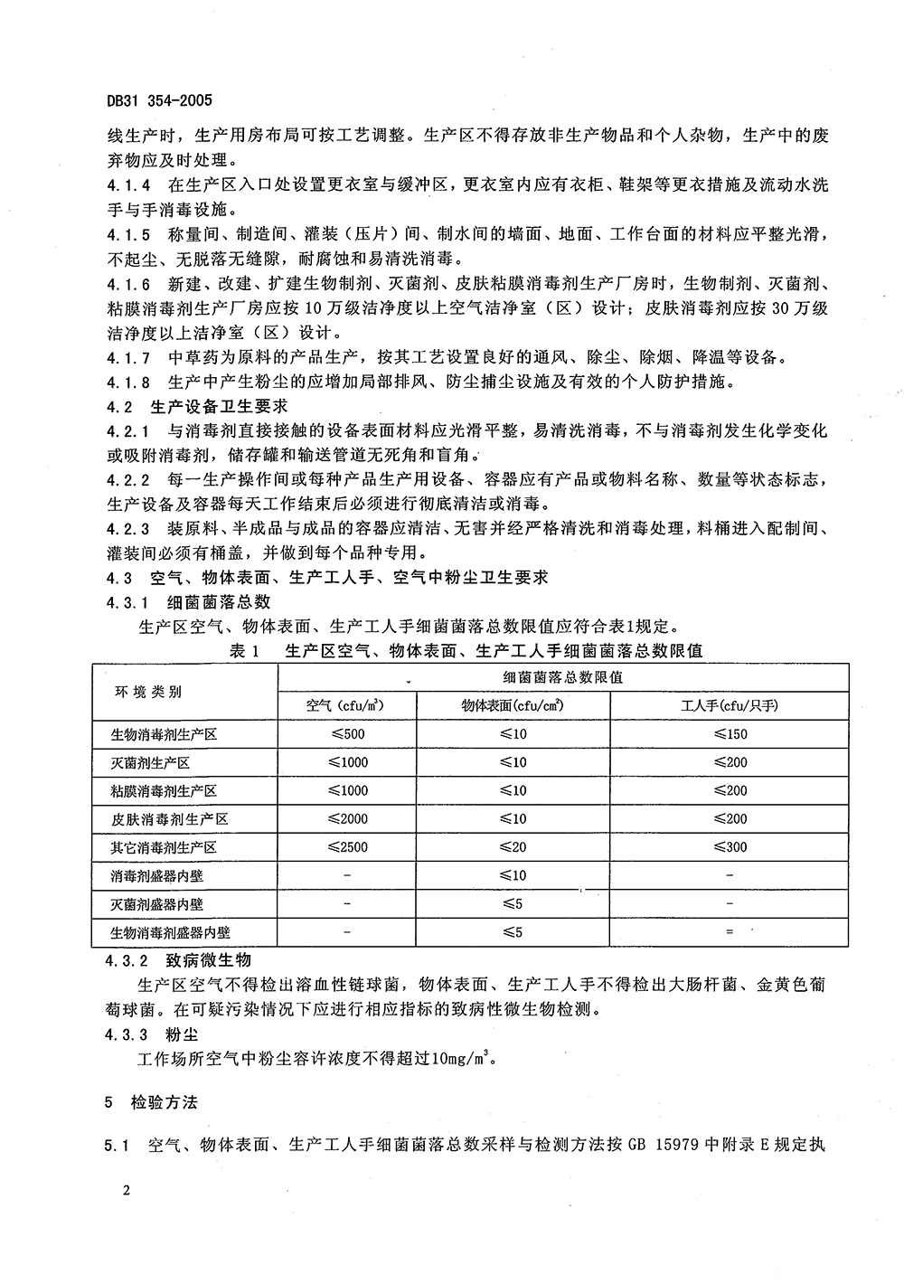DB31_T 354-2005 消毒劑生產(chǎn)環(huán)境衛(wèi)生要求