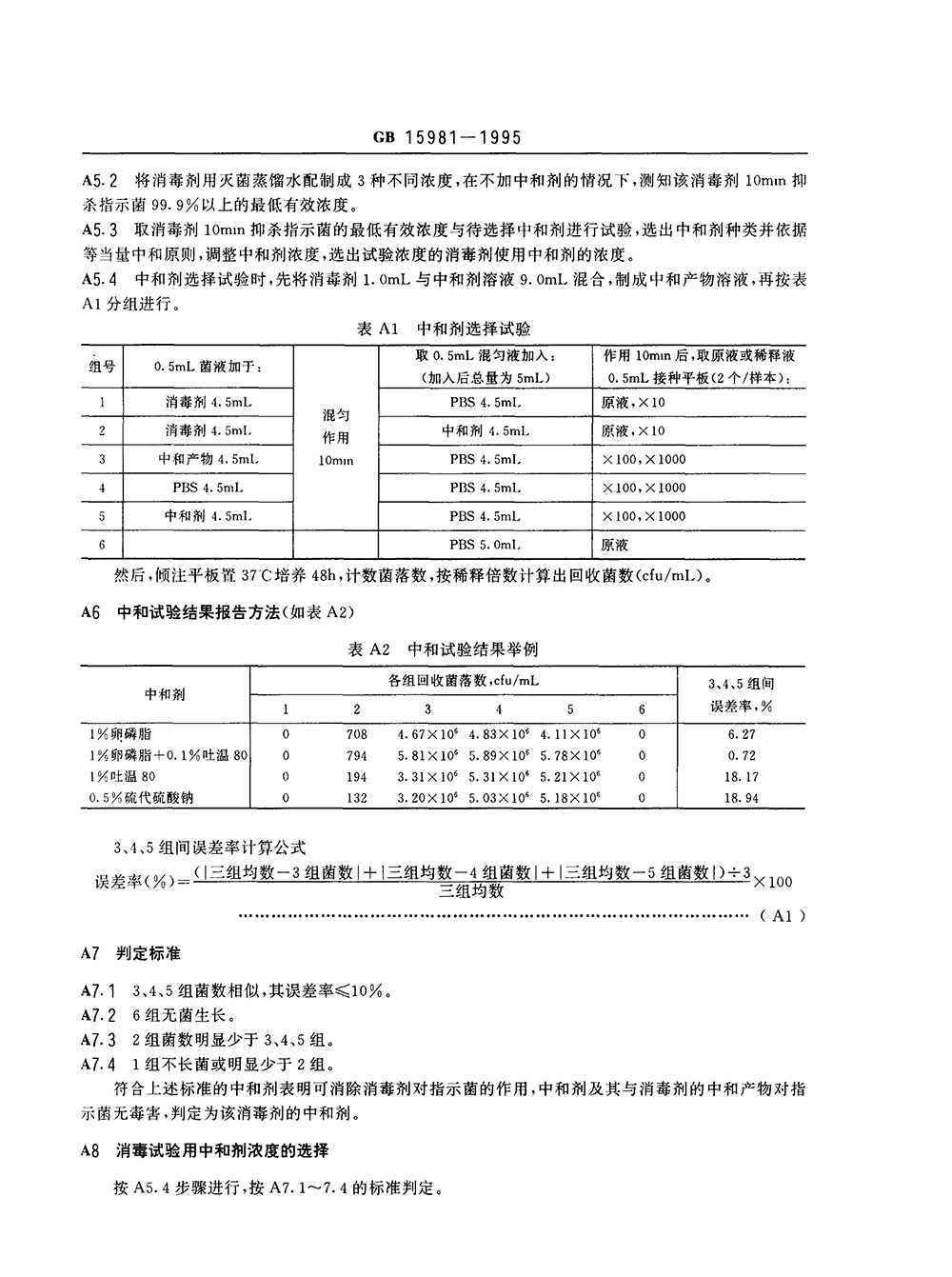 GB 15981-1995 消毒與滅菌效果的評價方法與標(biāo)準(zhǔn)